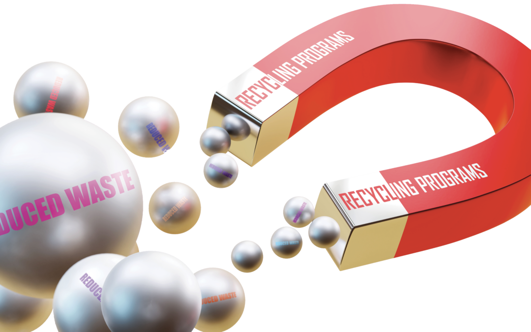 Recycling Permanent Magnets: Technologies Towards a More Sustainable Future